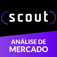 Scout - Análise de Mercado